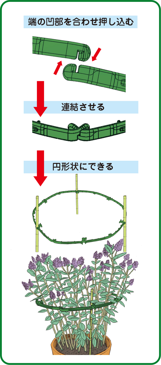 プランツハンガーイメージ