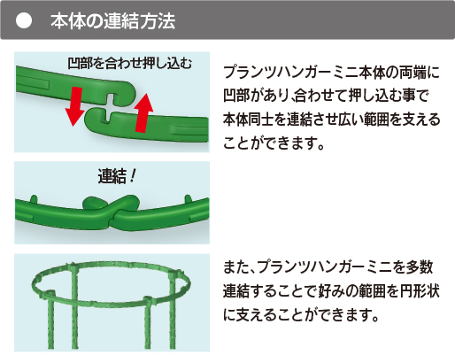 観葉植物　支柱　花卉用資材　本体の連結方法