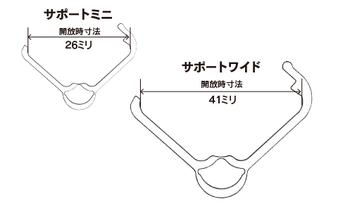 サポートミニ・ワイド開放時寸法